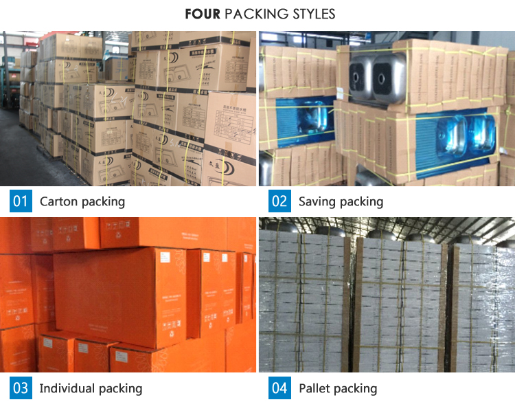 Packaging And Shipment